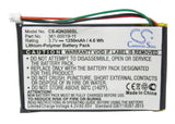 Garmin Nuvi 200, Nuvi 200W, Nuvi 205, Nuvi 205T, Nuvi 205W, Nuvi 250, Nuvi 205WT, Nuvi 255, Nuvi 255T, Nuvi 255W