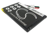 Garmin Nuvi 760, Nuvi 760T, Nuvi 710, Nuvi 710T, Nuvi 765, Nuvi 765T, Nuvi 700 ( 3 wires ), Nuvi 3590, Nuvi 3590LMT