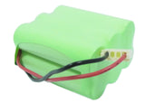 iRobot Braava 320, Braava 321