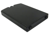 Iridium 9500, 9505