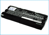 Intermec RT1700, DT1700, RT1710, T1700
