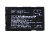 JVC GY-HMQ10, GY-HM600E, GY-HM600EC, GY-HMQ10E, GY-HM650EC, GY-HM600, GY-HM650, GY-LS300CHE, GY-HM200