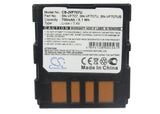 JVC GR-D240, GR-D246, GR-D247, GR-D250, GR-D250U, GR-D250US, GR-D270, GR-D270US, GR-D271US, GR-D275, GR-D275US, GR-D290