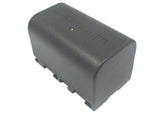JVC GR-D796, GR-D750, GZ-HD40AC, GZ-HD40, GZ-HD7, GR-D750U, GR-D740AC, GZ-HD10, GZ-HD3, GR-D750AC, GZ-HD30AC, GZ-HD30