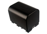 JVC GZ-HD620, GZ-HD620BAH, GZ-HM330, GZ-MS210, GZ-MG680, GZ-HD500, GZ-HM335, GZ-HM550, GZ-MG750, GZ-MS215, GZ-MS250
