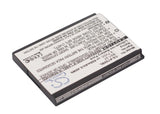 Sony Ericsson K750, D750, D750i, K750i, K600, K750c, W800c, W800, S600i, Z520, Z520i, W600, J220a, J220c, J220i, J230c