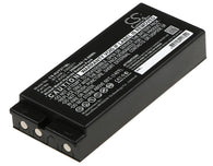 IKUSI TM70/3, TM70/8, IK3 transmitters, T70/3, T70/4, T70/8, IK3, IK4, T70 console box, IKONTROL 2305271, IKONTROL, GH