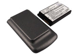 LG AX585