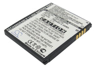 LG GD580, GD580 Lollitop