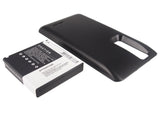 LG P725, Optimus 3D Max