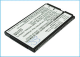 LG KU380, KP100, CE110, CB630, KP105, KP106 (Ruby), KP210 (Aries), KP215 (Scorpius), KP230, KP235, KU385, KP110, KP200