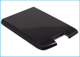 LG KU960