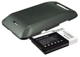 LG LS840, Sprint LS840, LS840 Viper