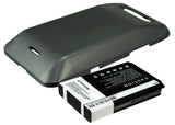 LG LS840, Sprint LS840, LS840 Viper