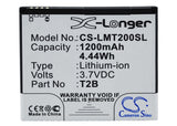Lumigon T2