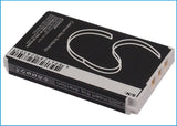 Harmon Kardon TC30, Logitech Harmony 785, Harmony 880, Harmony 885, Harmony 890, Harmony 720