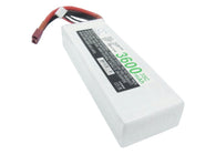 RC CS-LP3603C35RT