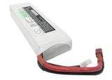 RC CS-LP3603C35RT