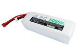 RC CS-LP5005C35RT