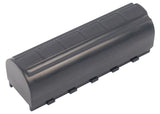 Symbol LS3478, DS3478, LS3578, DS3578, XS3478, NGIS, DSS3478
