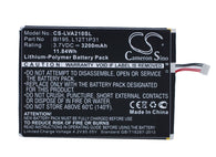 Lenovo A2107, A2207, A2, R6907