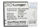 Lenovo A366T