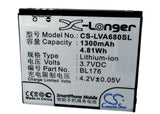 Haier HE-E899, E899, Lenovo A68e
