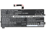 Lenovo Edge 15, Edge 15 80H1