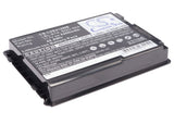 Lenovo 125, 125C, 410, E410, 410M, E280, E290, E260