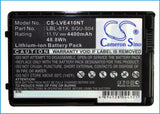 Lenovo 125, 125C, 410, E410, 410M, E280, E290, E260