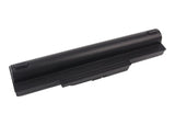 Lenovo ThinkPad Edge E43A, ThinkPad Edge E43G, ThinkPad Edge E43L, ThinkPad Edge K43, ThinkPad Edge K43A
