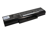 Lenovo ThinkPad Edge E43A, ThinkPad Edge E43G, ThinkPad Edge E43L, ThinkPad Edge K43, ThinkPad Edge K43A