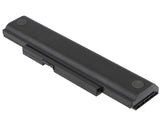 Lenovo ThinkPad Edge E550, ThinkPad Edge E550C, ThinkPad Edge E555