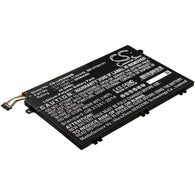 Lenovo  ThinkPad E14,ThinkPad E15,ThinkPad E15 20RD0011GE,ThinkPad E490,ThinkPad E490 (20N8002BCD),ThinkPad E490 (20N8002DCD),ThinkPad E490 (20N8002JCD),ThinkPad E490 (20N8002KCD),ThinkPad E490 (20N8002NCD),ThinkPad E490 (20N8002UCD),ThinkPad E490 (20N8002XCD,ThinkPad E490 (20N8002XCD),ThinkPad E490 (20N80037CD),ThinkPad E490 (20N8003ACD),ThinkPad E490 (2DCD),ThinkPad E580,ThinkPad E580 (16CD),ThinkPad E580 (20KS0001CD),ThinkPad E580 (20KS0027CD),ThinkPad E580 (20KS0028CD),ThinkPad E580 (20KS002BCD)