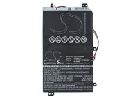Lenovo IdeaCentre Flex 20