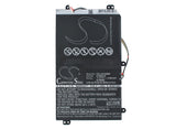 Lenovo IdeaCentre Flex 20