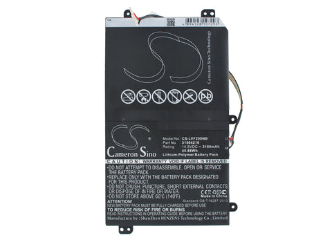 Lenovo IdeaCentre Flex 20