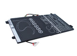 Lenovo IdeaCentre Flex 20