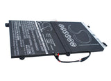 Lenovo IdeaCentre Flex 20