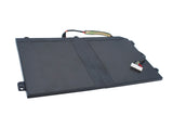 Lenovo IdeaCentre Flex 20