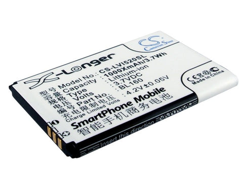 Lenovo I200, I520
