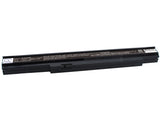 Lenovo ThinkPad K26, ThinkPad E26, ThinkPad K27, ThinkPad K29, K26, E26, K27, K29