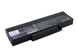 DELL Inspriron 1425, Inspriron 1427, Inspriron 1428, Lenovo K42, E42, E42G, E42L, E41