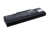 DELL Inspriron 1425, Inspriron 1427, Inspriron 1428, Lenovo K42, E42, E42G, E42L, E41