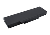DELL Inspriron 1425, Inspriron 1427, Inspriron 1428, Lenovo K42, E42, E42G, E42L, E41