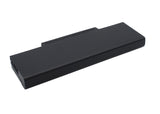 DELL Inspriron 1425, Inspriron 1427, Inspriron 1428, Lenovo K42, E42, E42G, E42L, E41