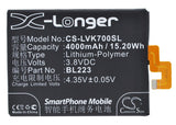 Lenovo K920, K7, VIBE Z2 Pro
