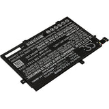 New 4000mAh Battery for Lenovo 20LS0015UK,20LS0016MH,20LS001WAU,20LSS09C00,ThinkPad L480,ThinkPad L580; P/N:01AV464,01V466,B10K97613,L17C3P52,L17M3P53,SB10K97613