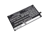 Lenovo Vibe P1, P1 Turbo, P1c58, P1c72