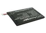 Lenovo P780